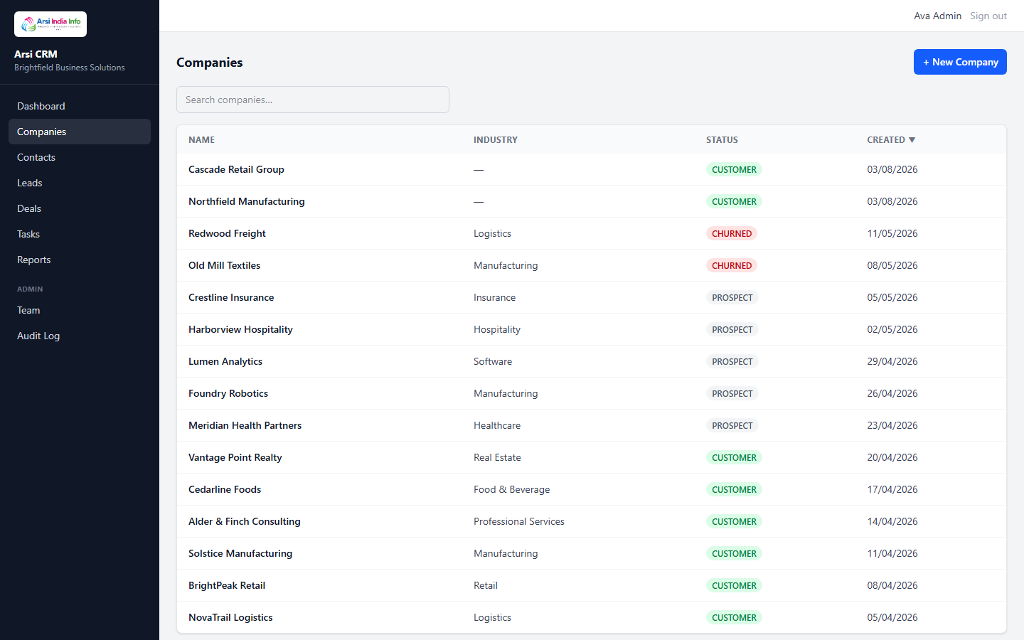 Companies list — searchable, sortable table of accounts