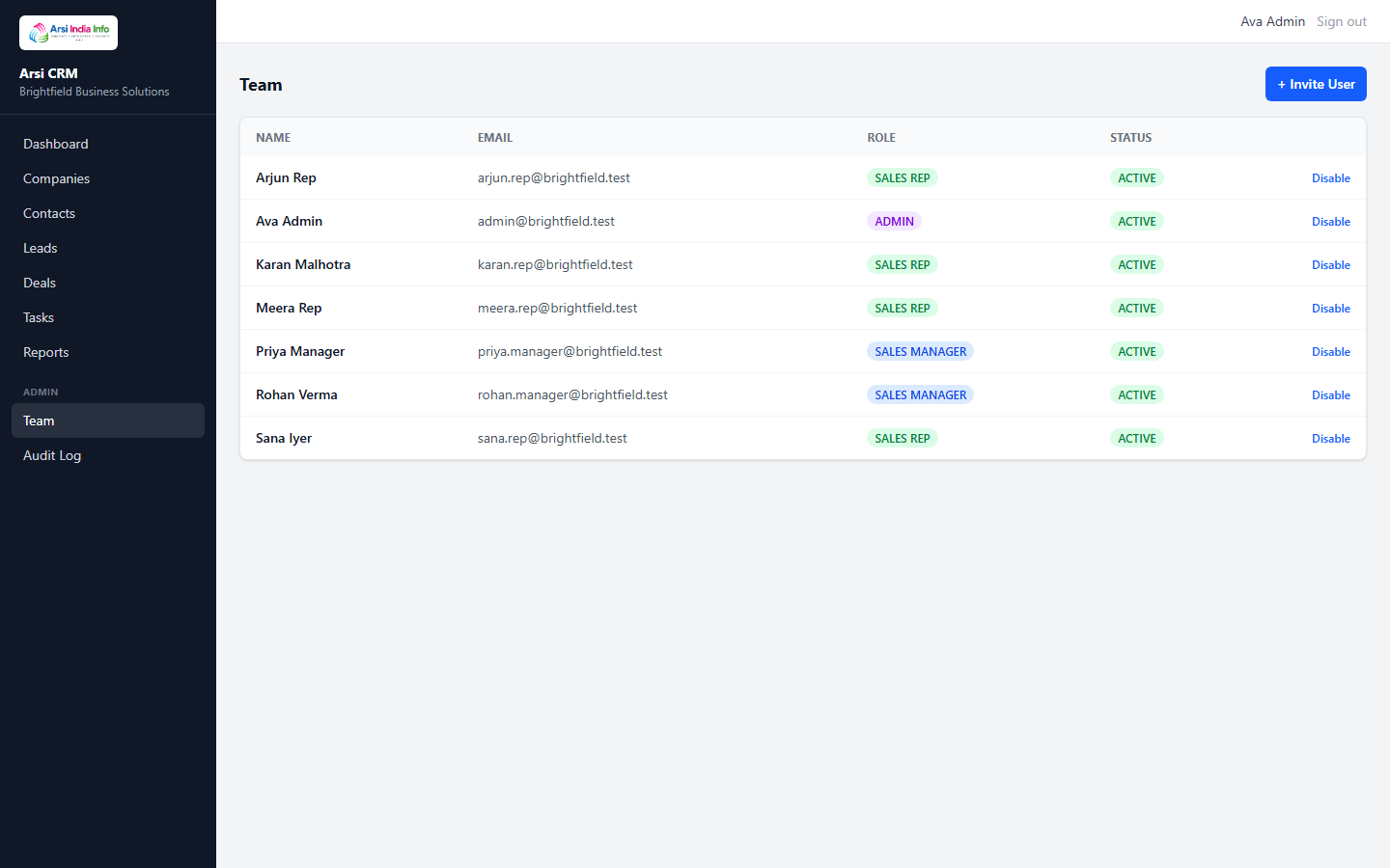 Admin Team screen — every user with name, email, role, status, and a Disable action