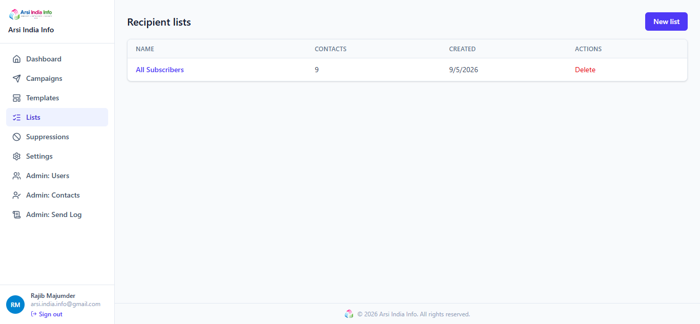 Recipient lists — name, contact count, created date