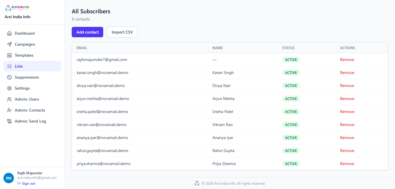 A list's contacts, one shown auto-suppressed after a bounce
