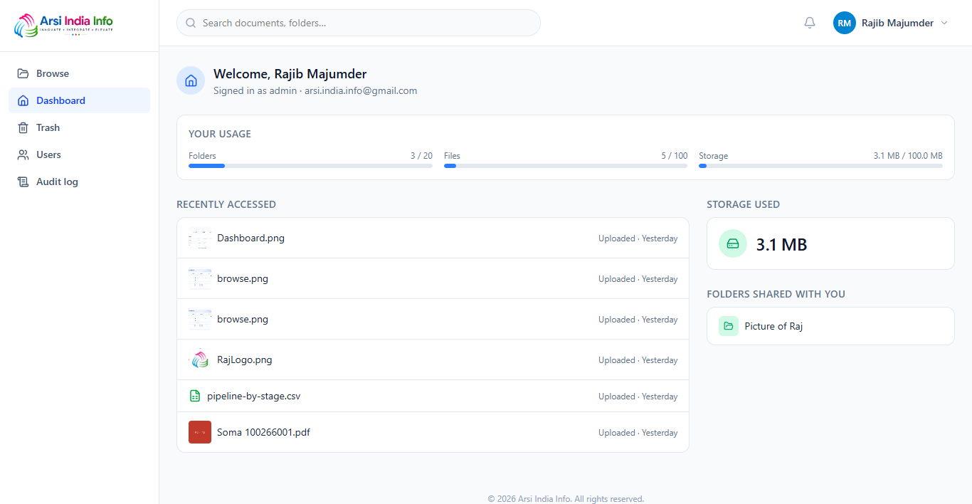 Dashboard — quota progress bars, recently accessed documents, folders shared with you