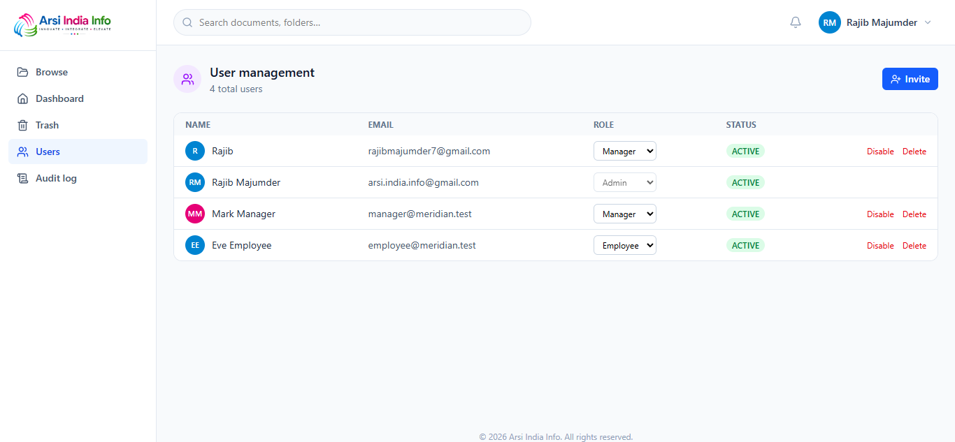 Admin Users screen — invite, role, status, delete