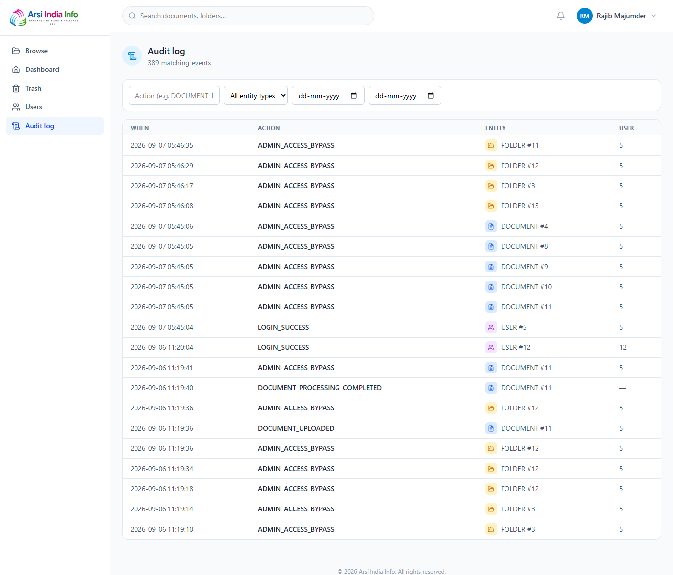 Admin Audit Log — action, entity, user, timestamp